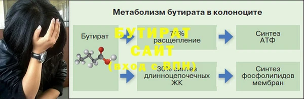 ешки Балахна